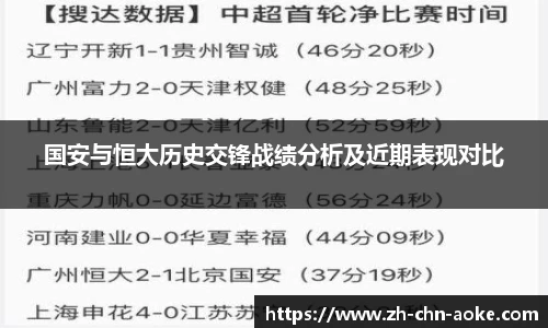 国安与恒大历史交锋战绩分析及近期表现对比